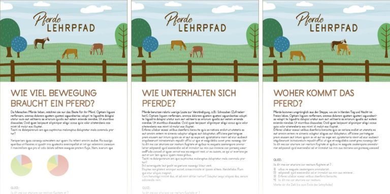 Ansicht Lehrpfad Tafeln